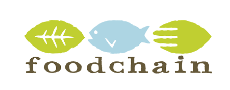 FoodChain