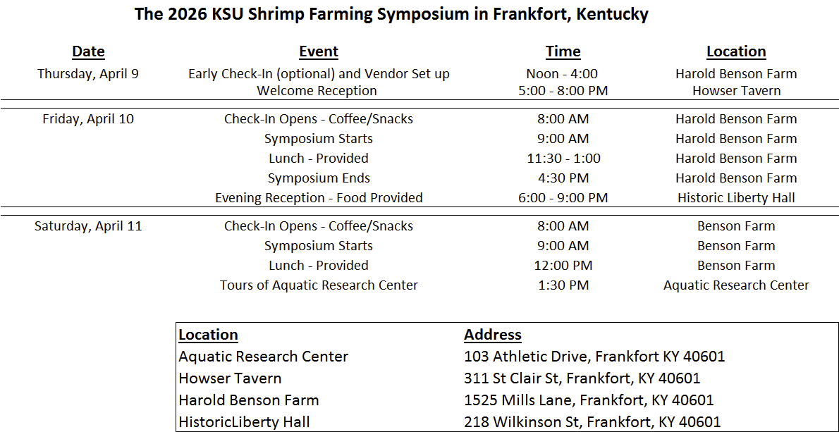 Symposium Schedule