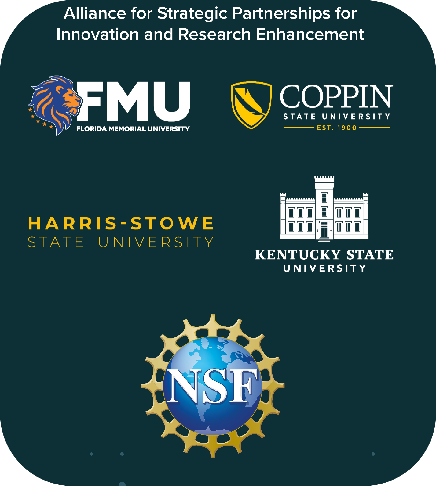 HBCU Collaboration HBCU Collaboration